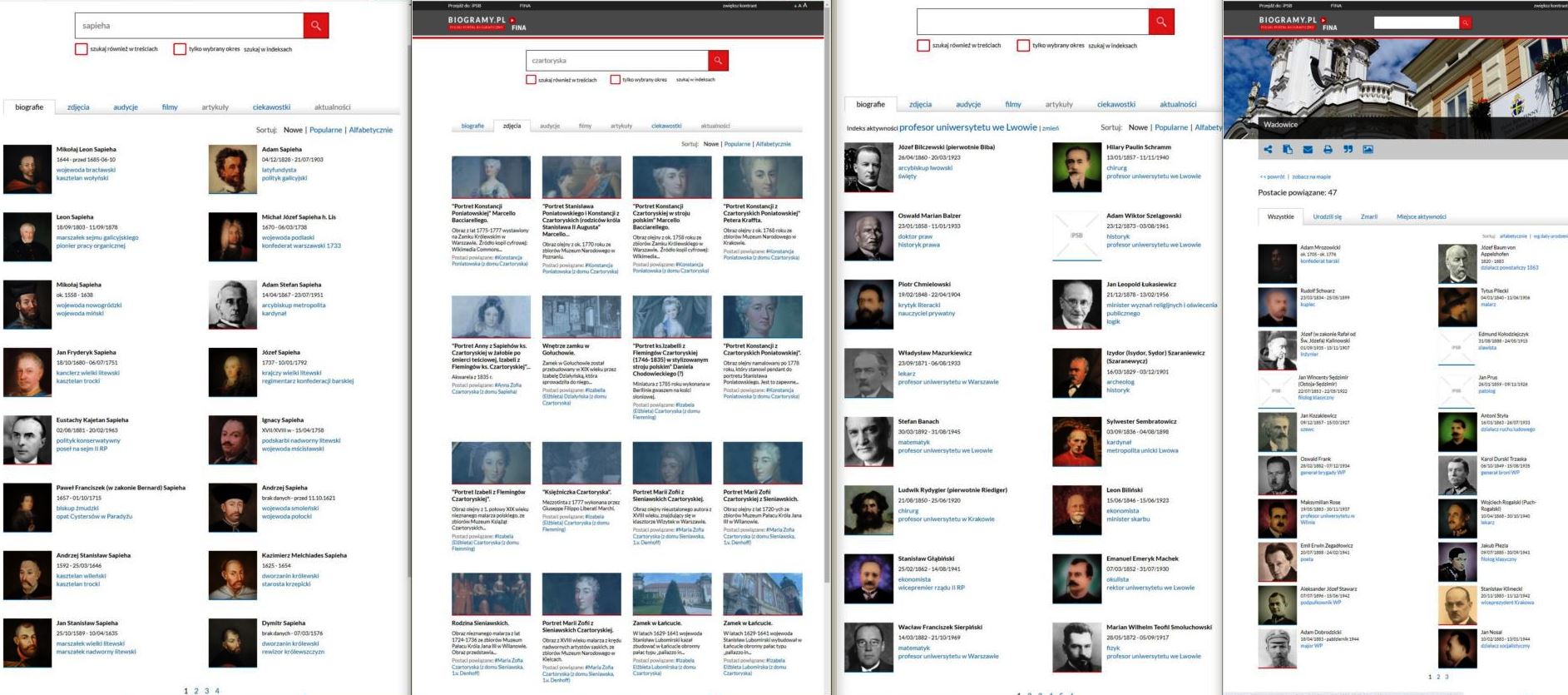 Cztery przykładowe listingi dostępne w serwisie: lista postaci (po wpisaniu nazwiska), lista zdjęć (po wybraniu nazwiska), lista osób związanych z hasłem indeksu aktywności (tu: profesor uniwersytetu we Lwowie), lista osób związanych z wybranym miejscem (tu: Wadowice).   